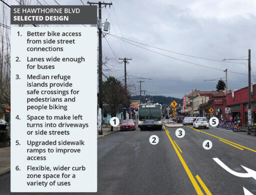 PBOT Says “No” to Bike Lanes for Hawthorne Blvd